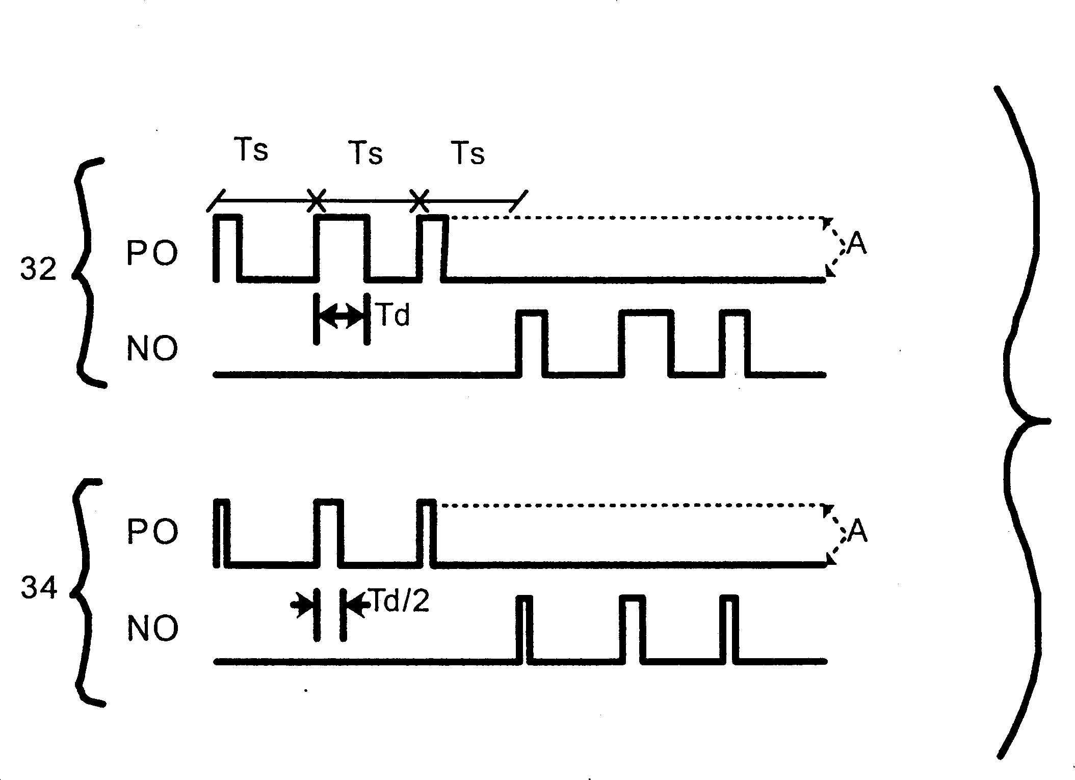 Output control device of pulse width modulated inverter
