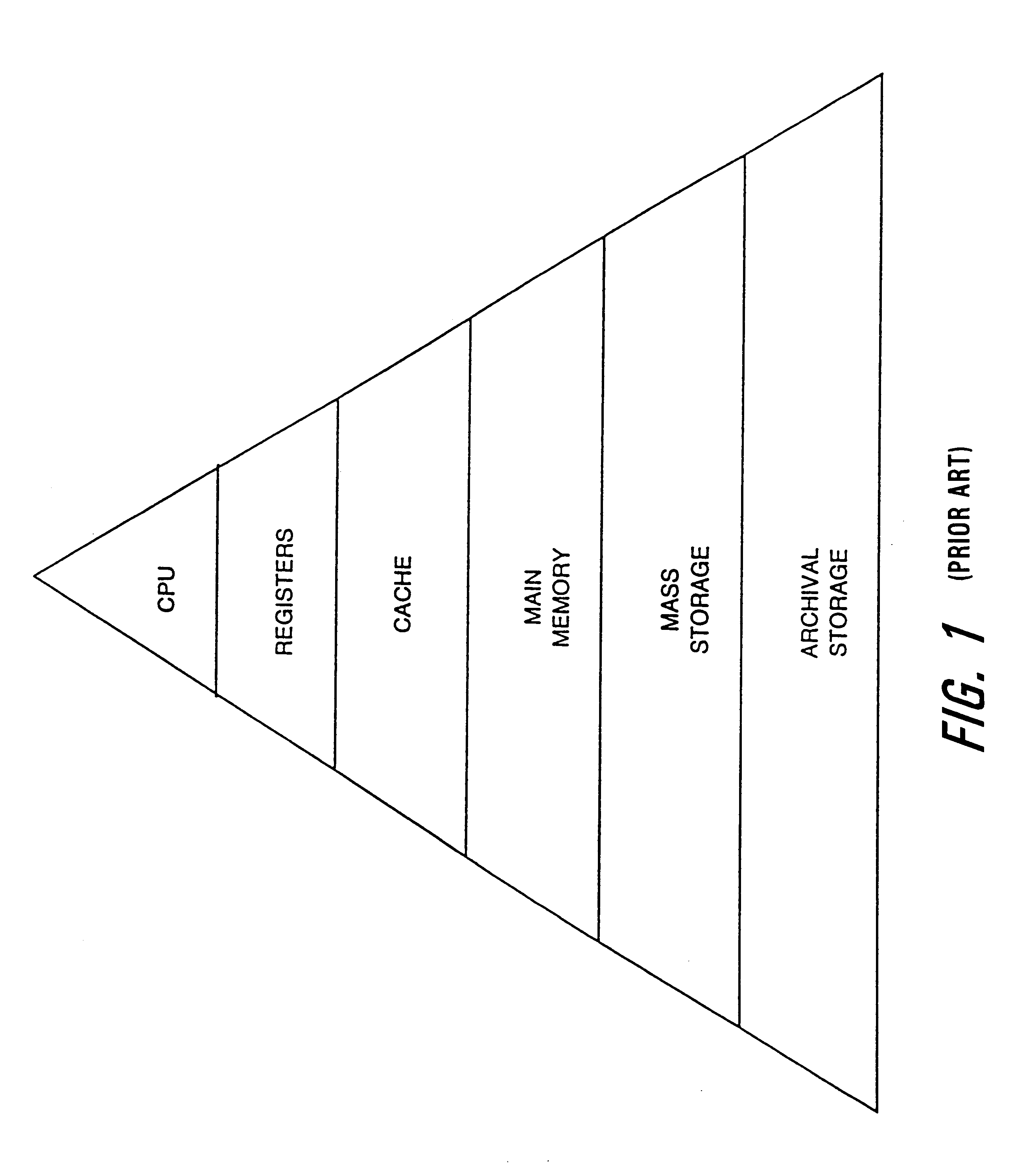 Method and architecture for data coherency in set-associative caches including heterogeneous cache sets having different characteristics