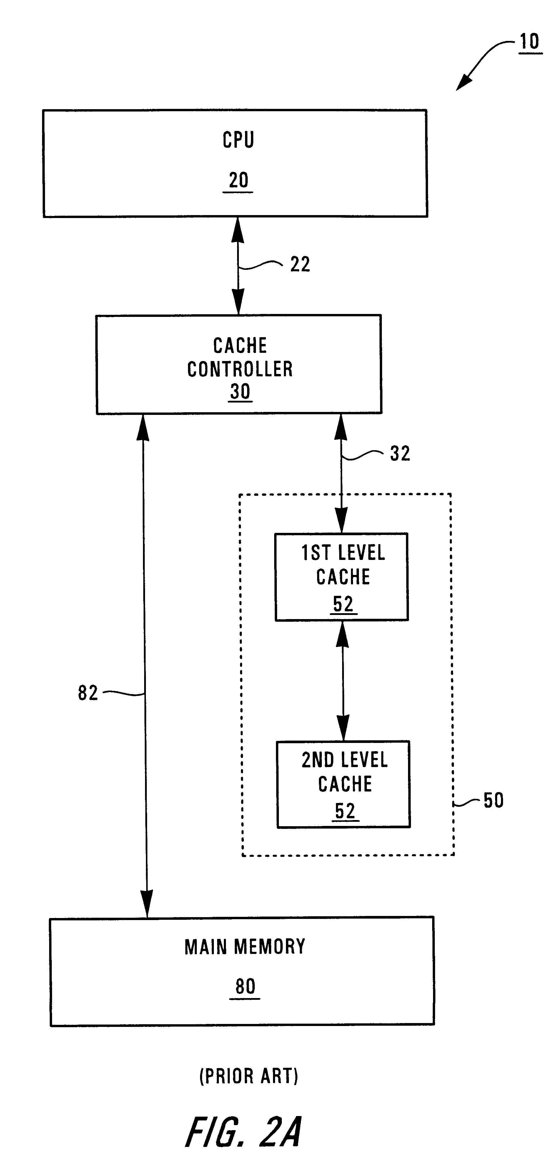 Method and architecture for data coherency in set-associative caches including heterogeneous cache sets having different characteristics