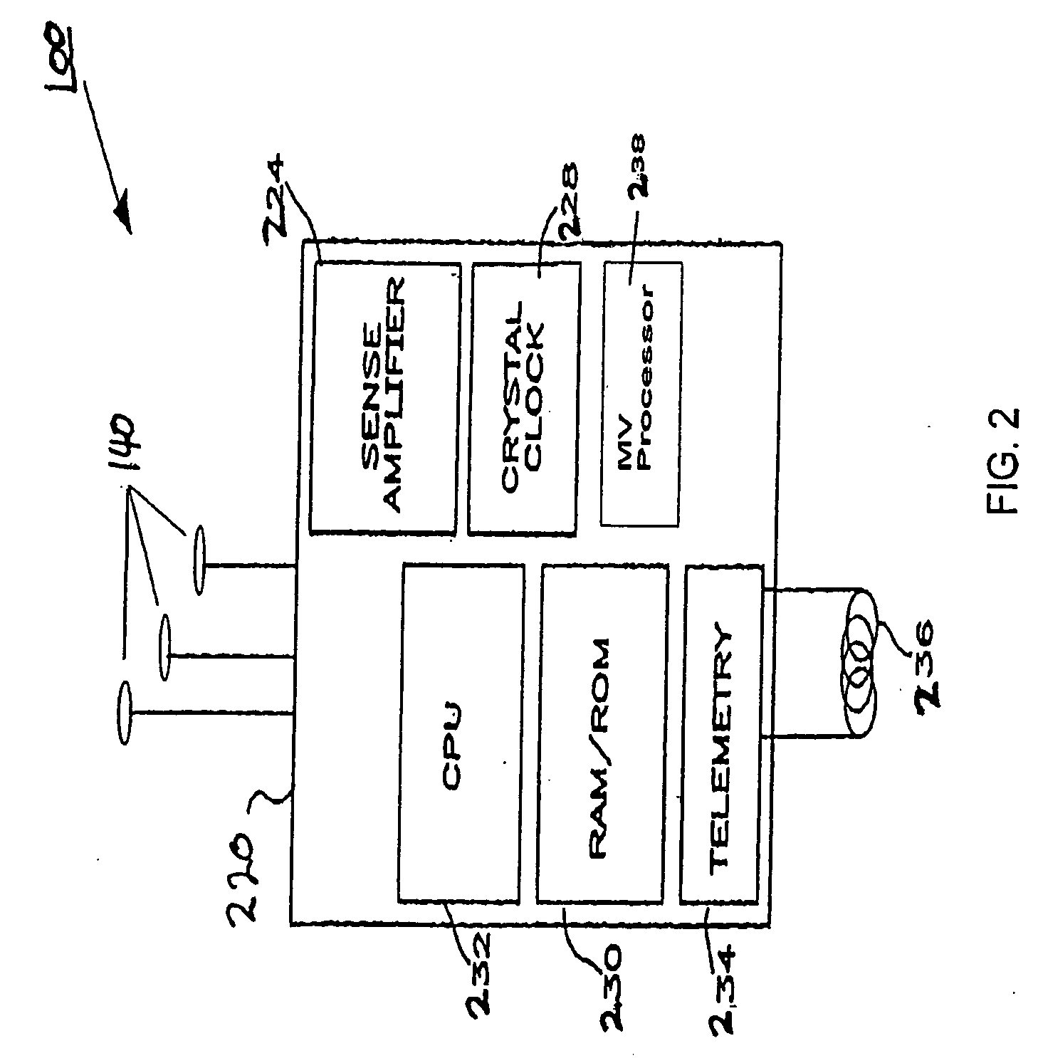 Apparatus for data retention in an implantable medical device