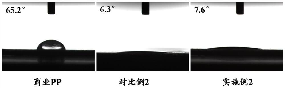 A heat-resistant flame-retardant diaphragm and its preparation method and application