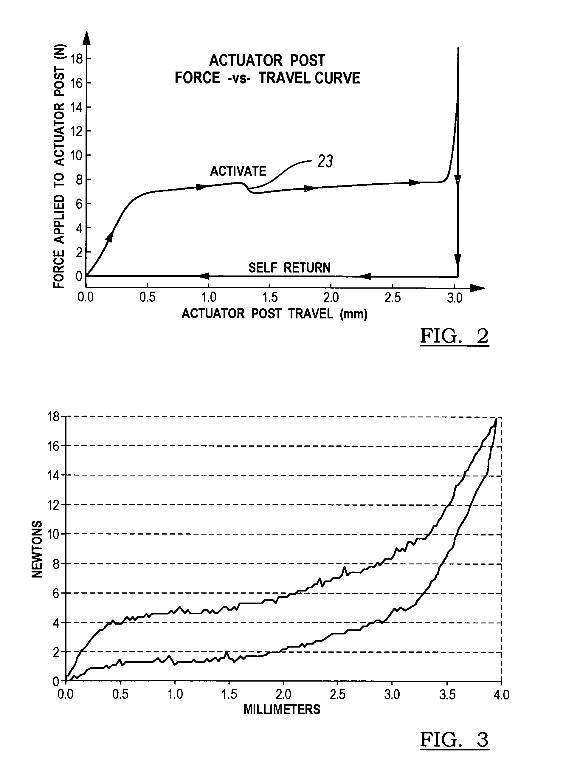 Switch assembly for a vehicle