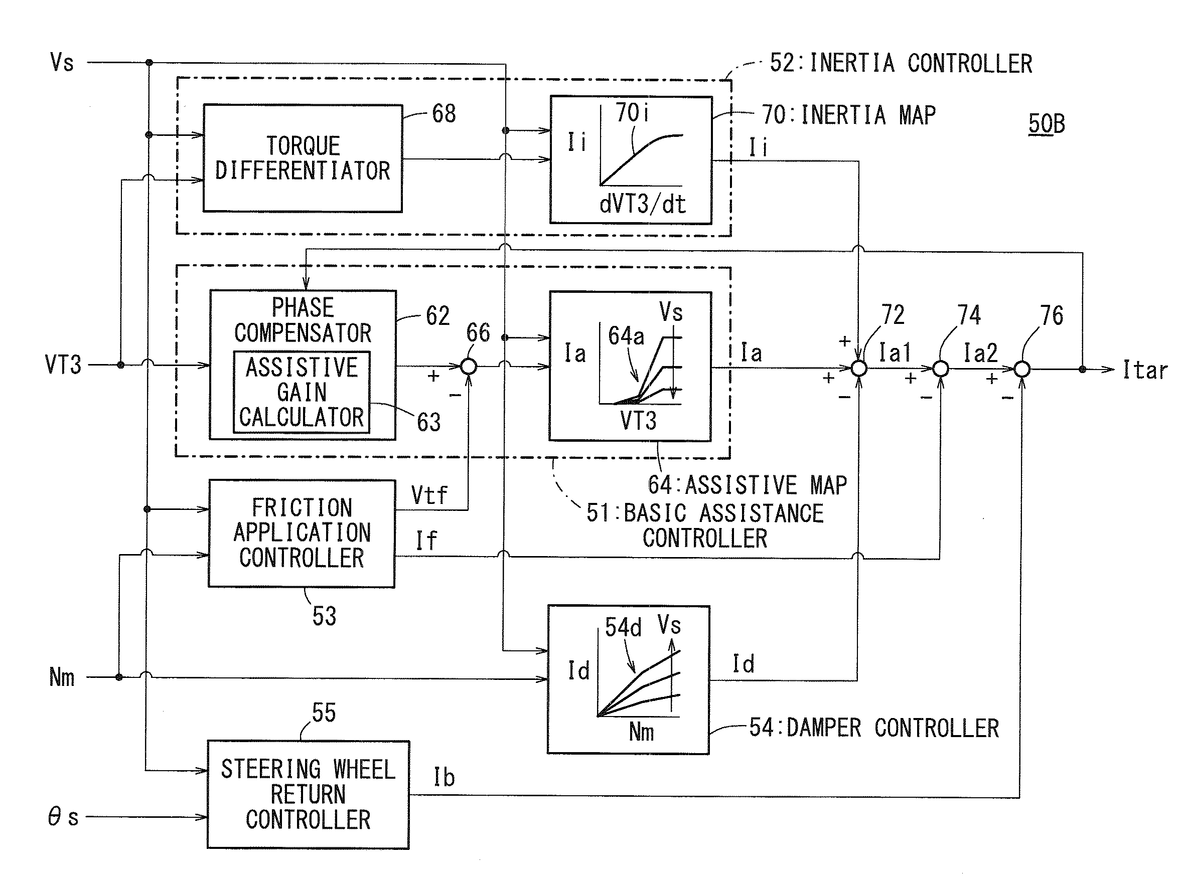 Electric power steering apparatus