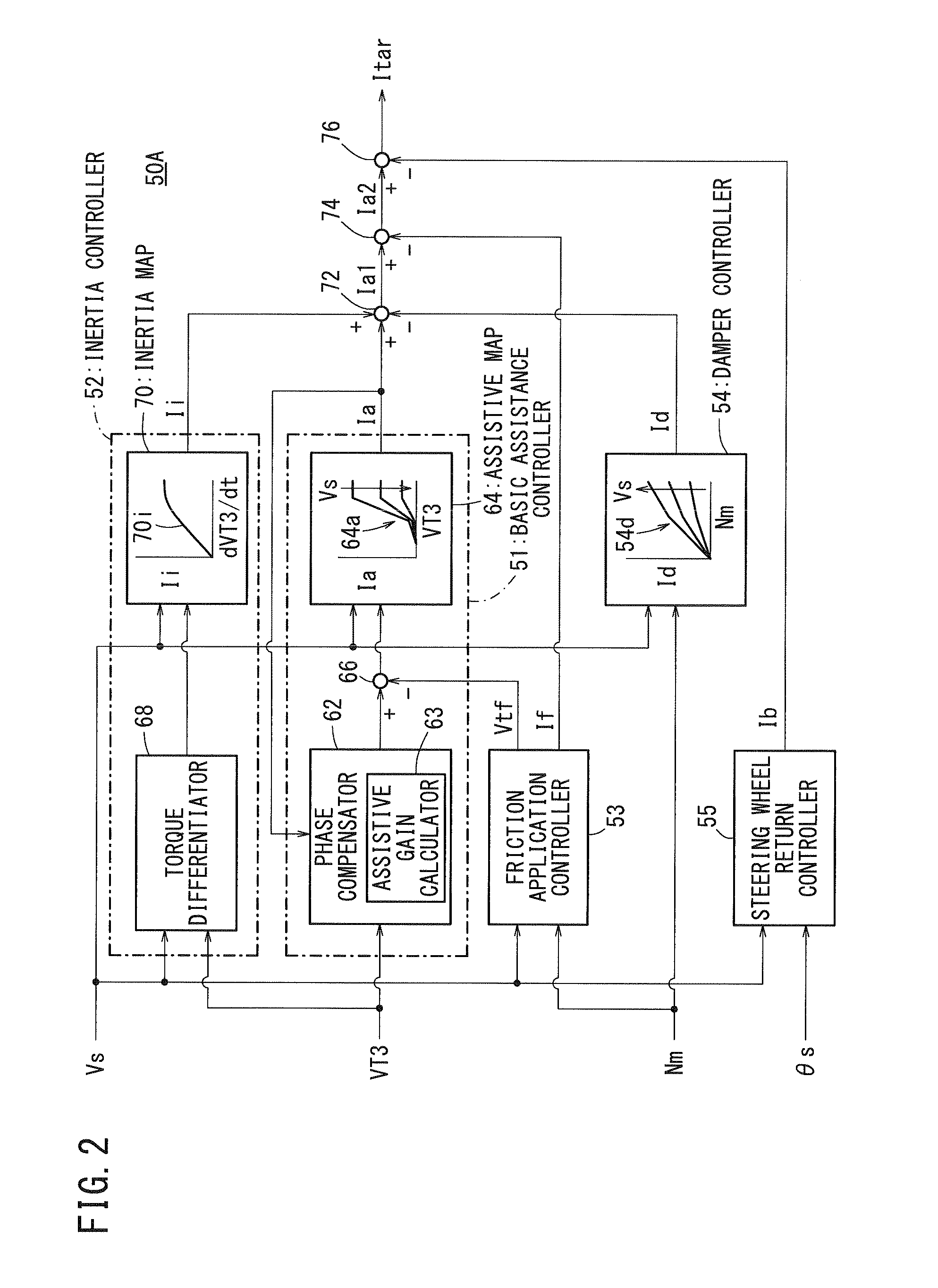 Electric power steering apparatus