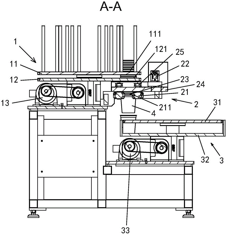 Packaging barrel supply mechanism of automatic punching packaging production line
