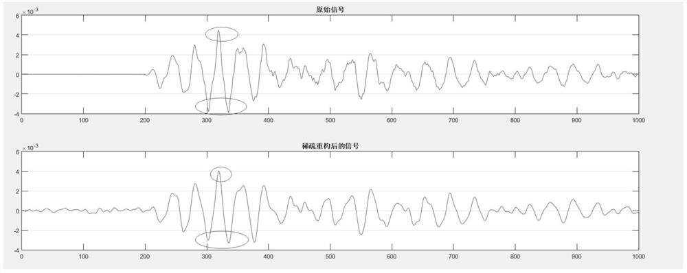 A Compressed Sensing Method for Adaptive Microseismic Data Based on Dictionary Learning