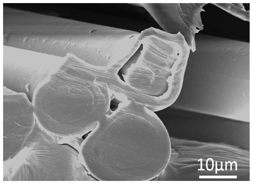 Photochromic Composite Fiber