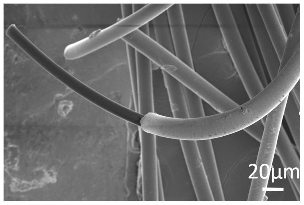 Photochromic Composite Fiber