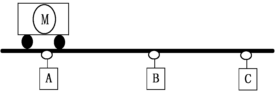 Training system for logic control