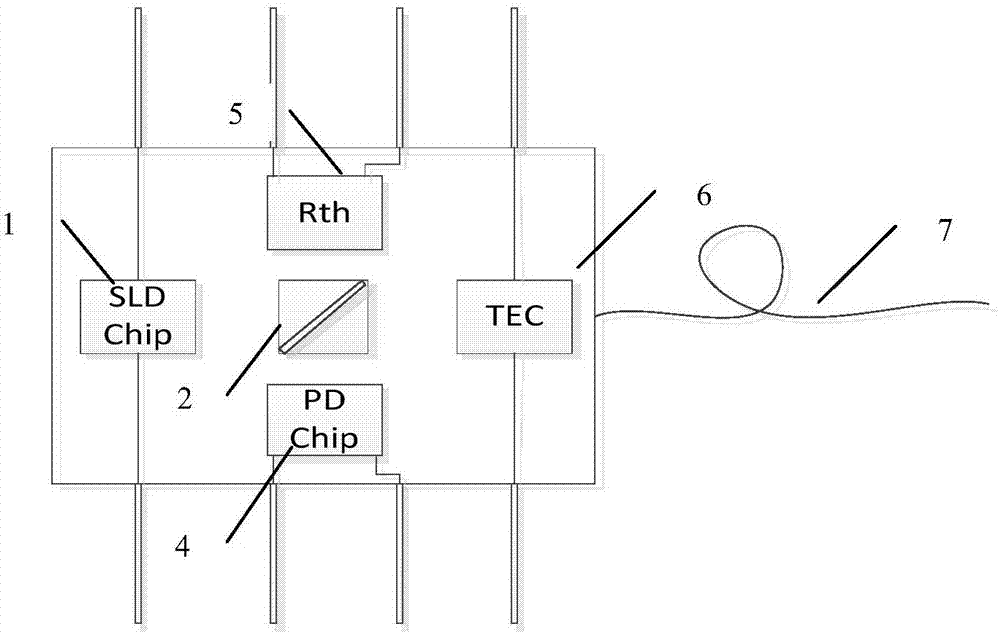 Miniaturized optical transmission and reception module for optical fiber sensing