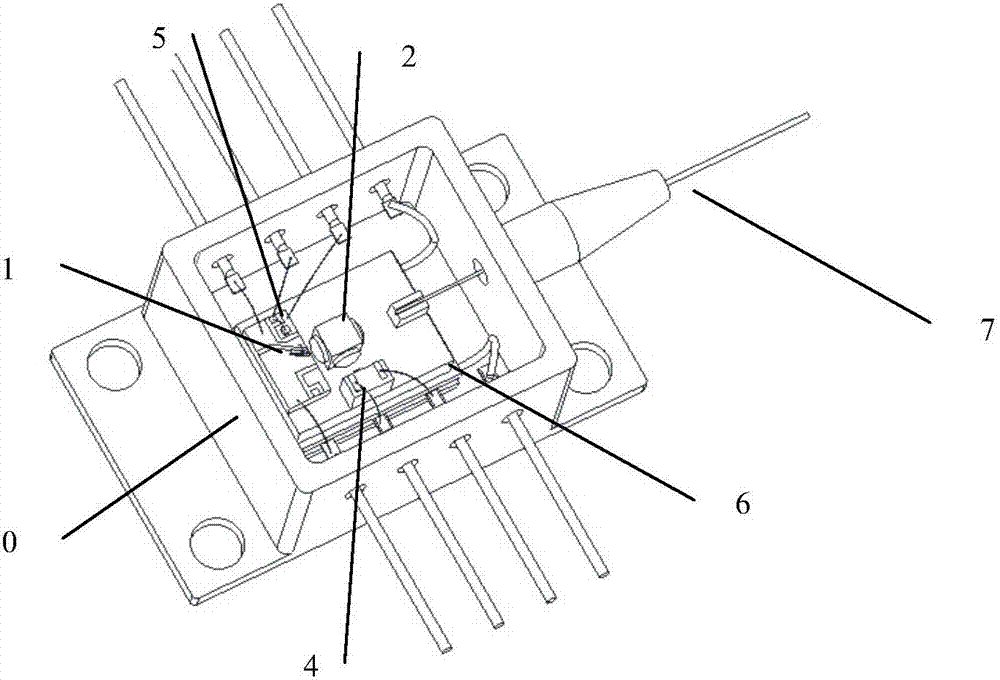 Miniaturized optical transmission and reception module for optical fiber sensing