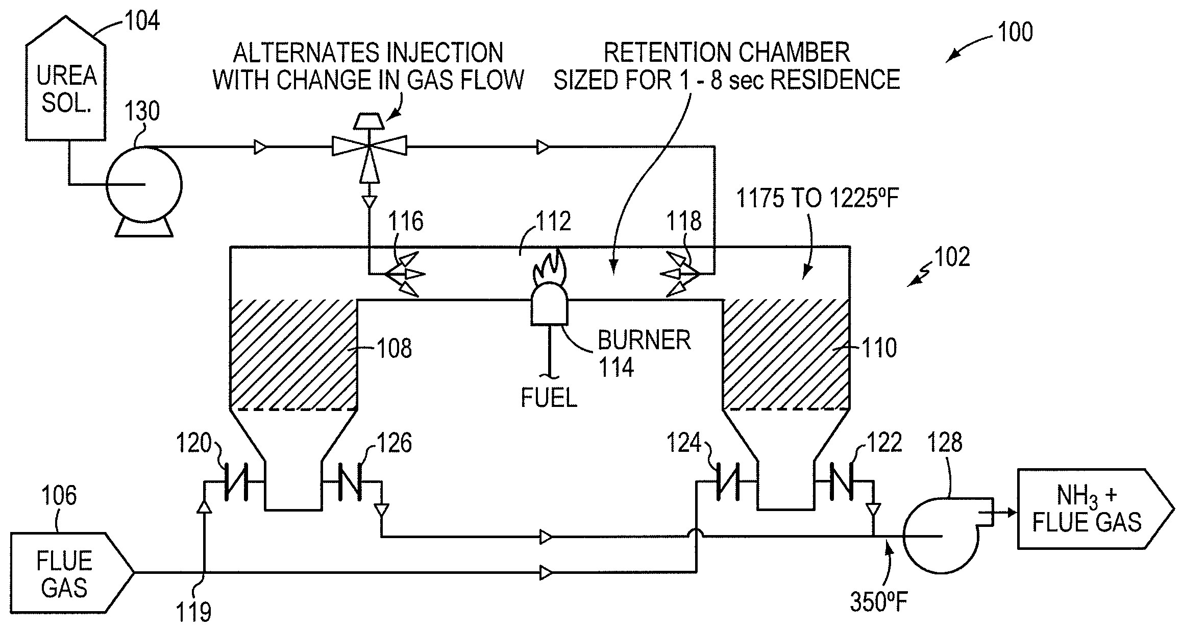 Thermal decomposition of urea in a side stream of combustion flue gas using a regenerative heat exchanger