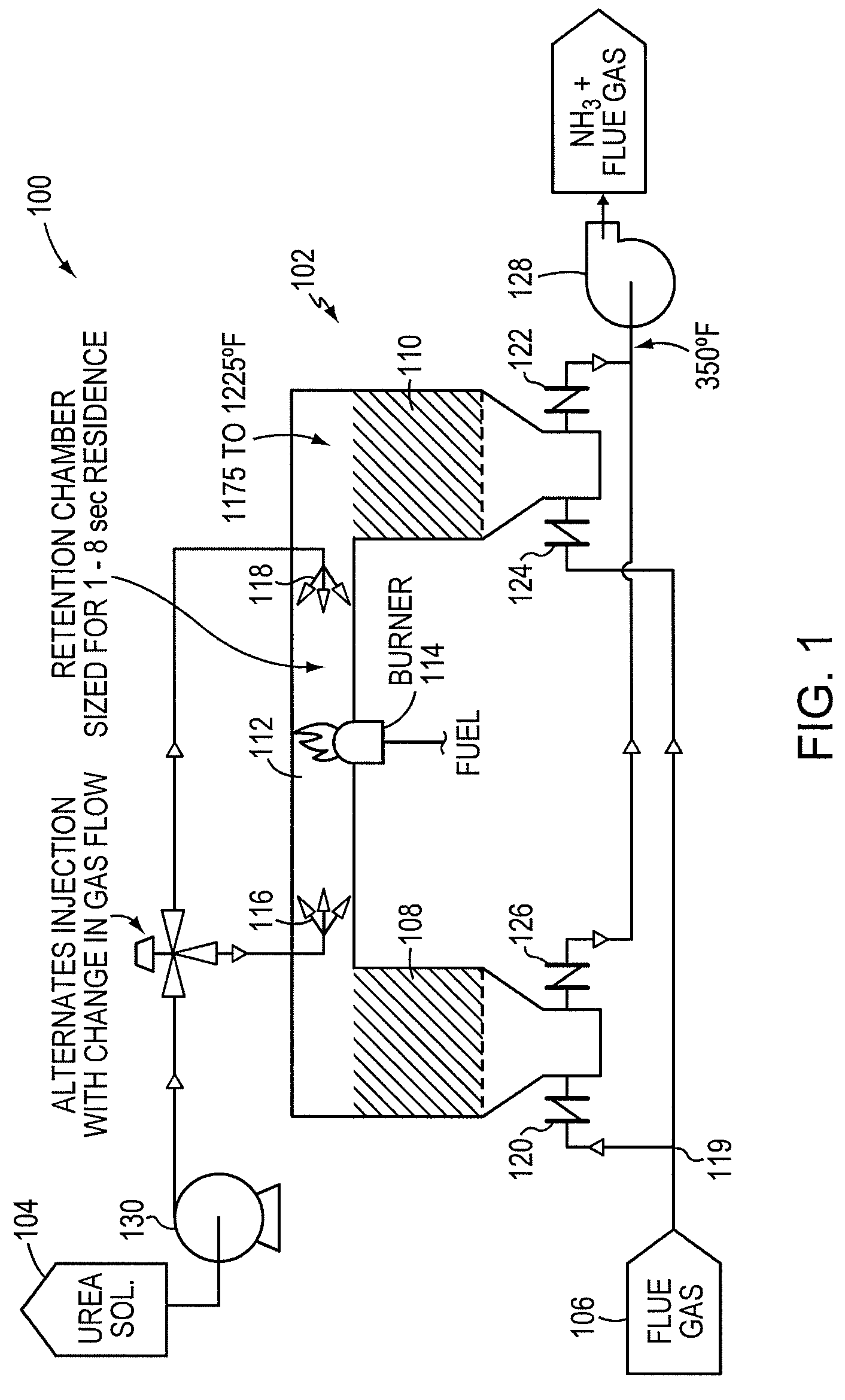 Thermal decomposition of urea in a side stream of combustion flue gas using a regenerative heat exchanger