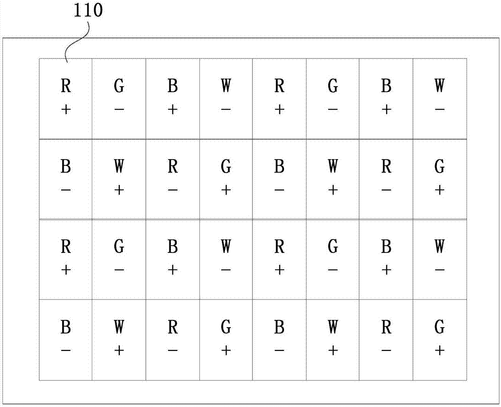 A driving method of a display device and a display device