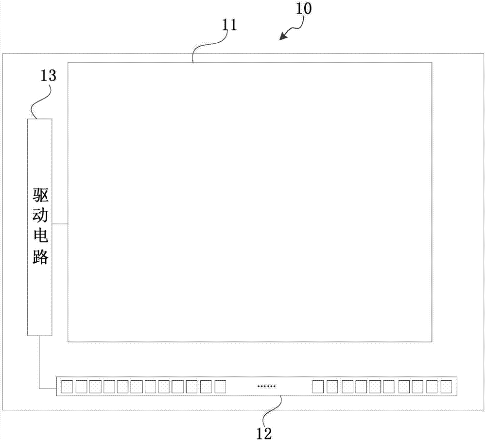 A driving method of a display device and a display device