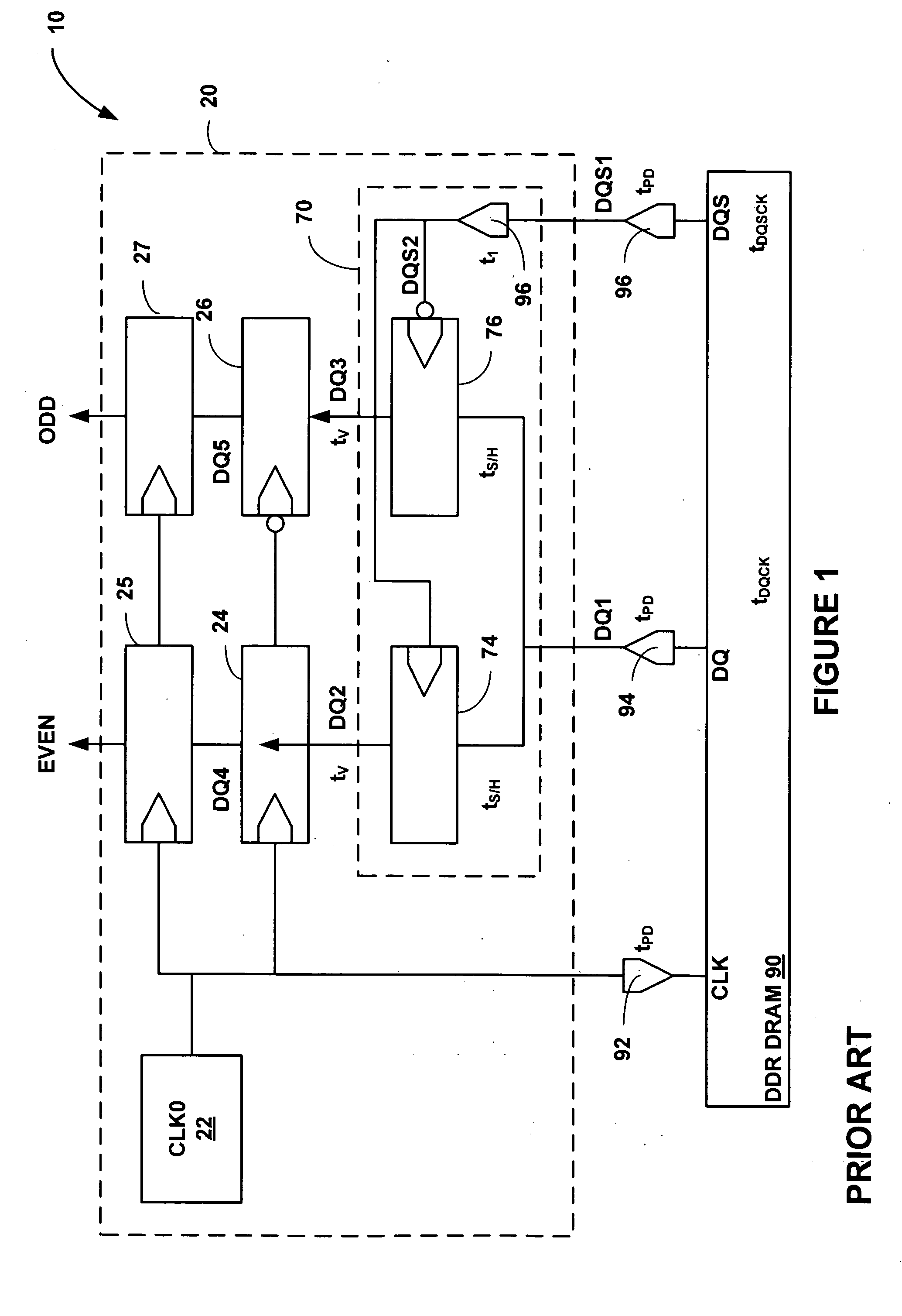 Method and apparatus for controlling a read valid window of a synchronous memory device