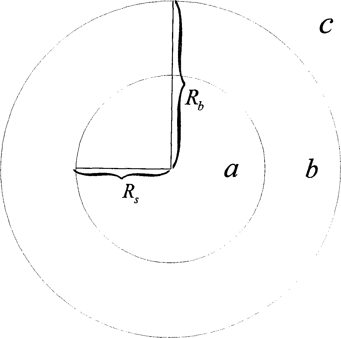 Method for correcting circle center error of circular index point when translating camera perspective projection