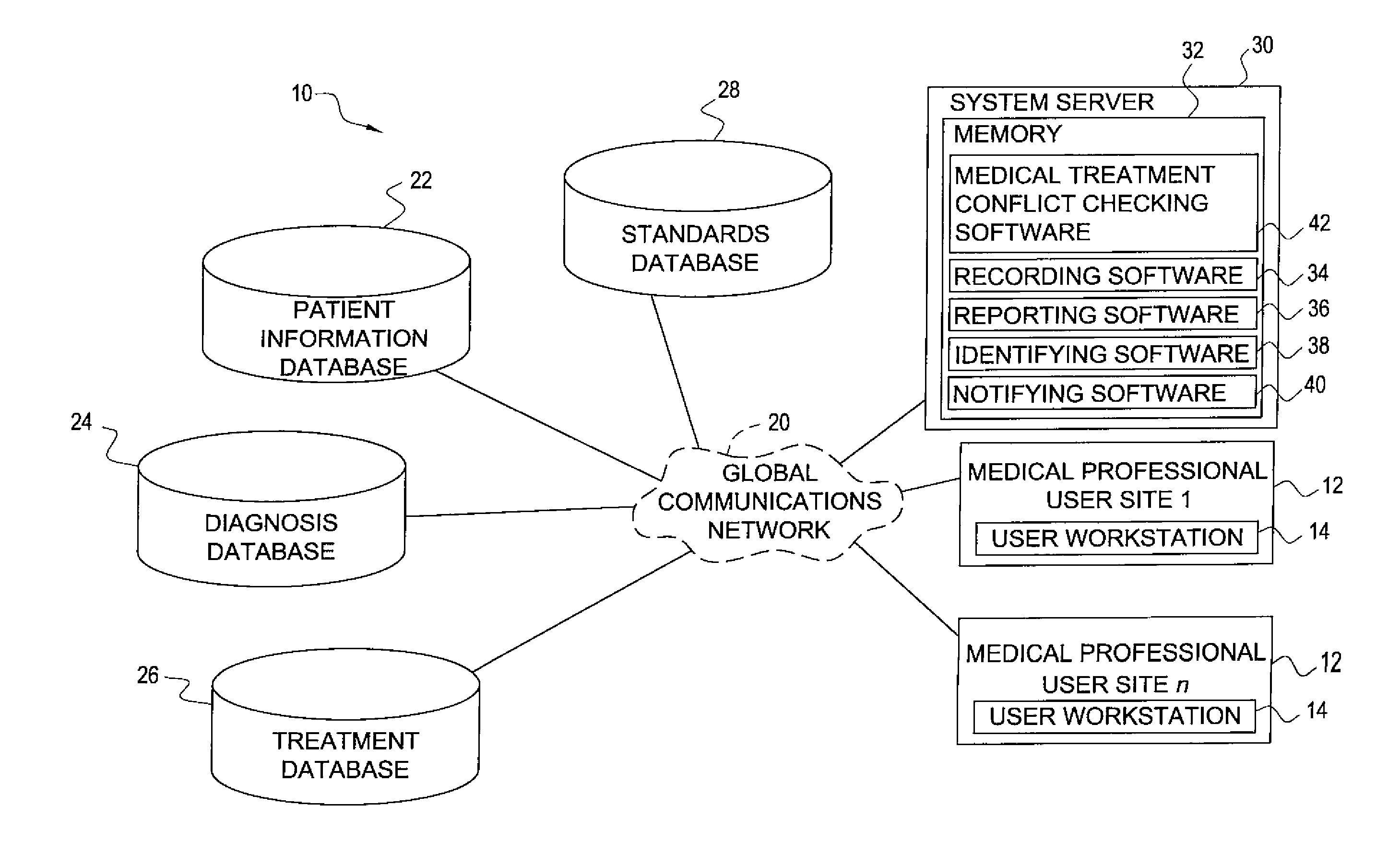 Medical decision system including question mapping and cross referencing system and associated methods