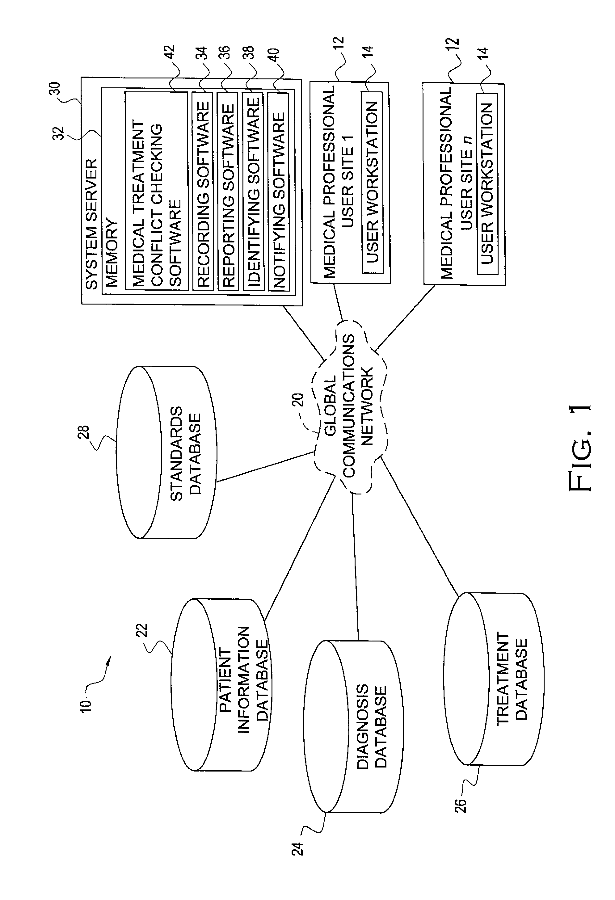 Medical decision system including question mapping and cross referencing system and associated methods