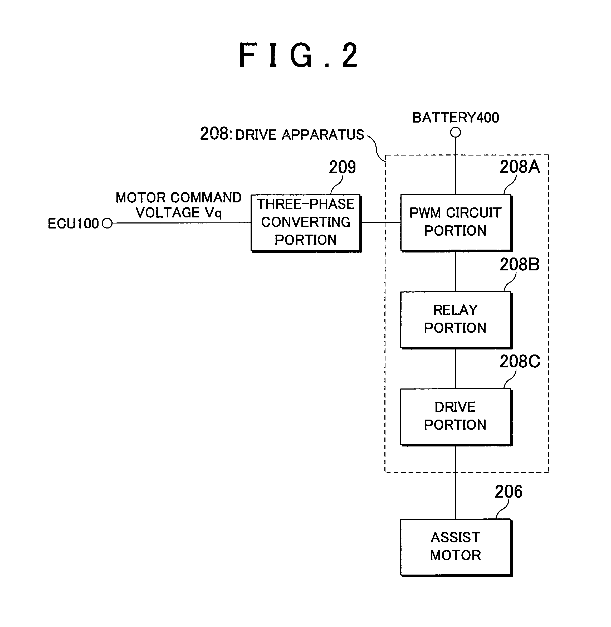 Vehicular steering control apparatus