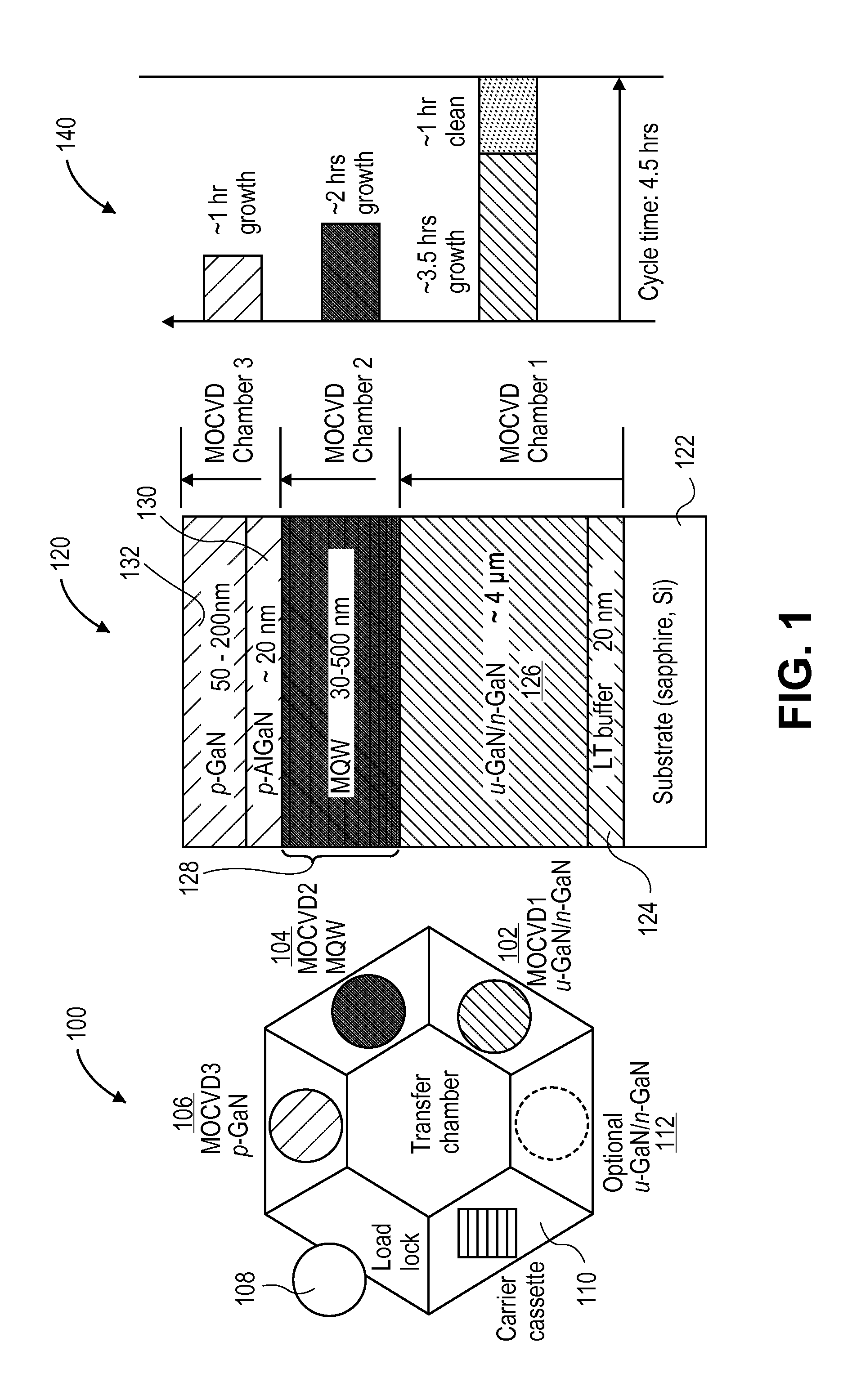 Oxygen Controlled PVD Aluminum Nitride Buffer for  Gallium Nitride-Based Optoelectronic and Electronic Devices