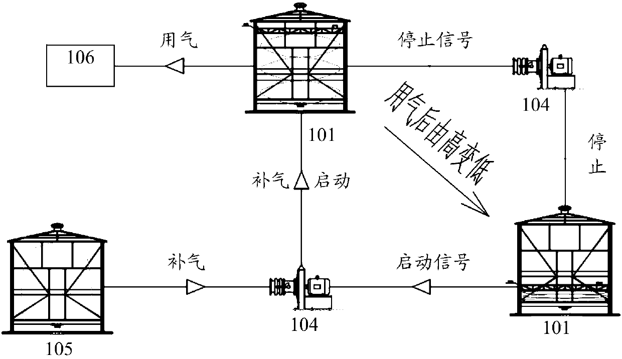 Linkage control method for low-pressure gas storage cabinet and booster fan