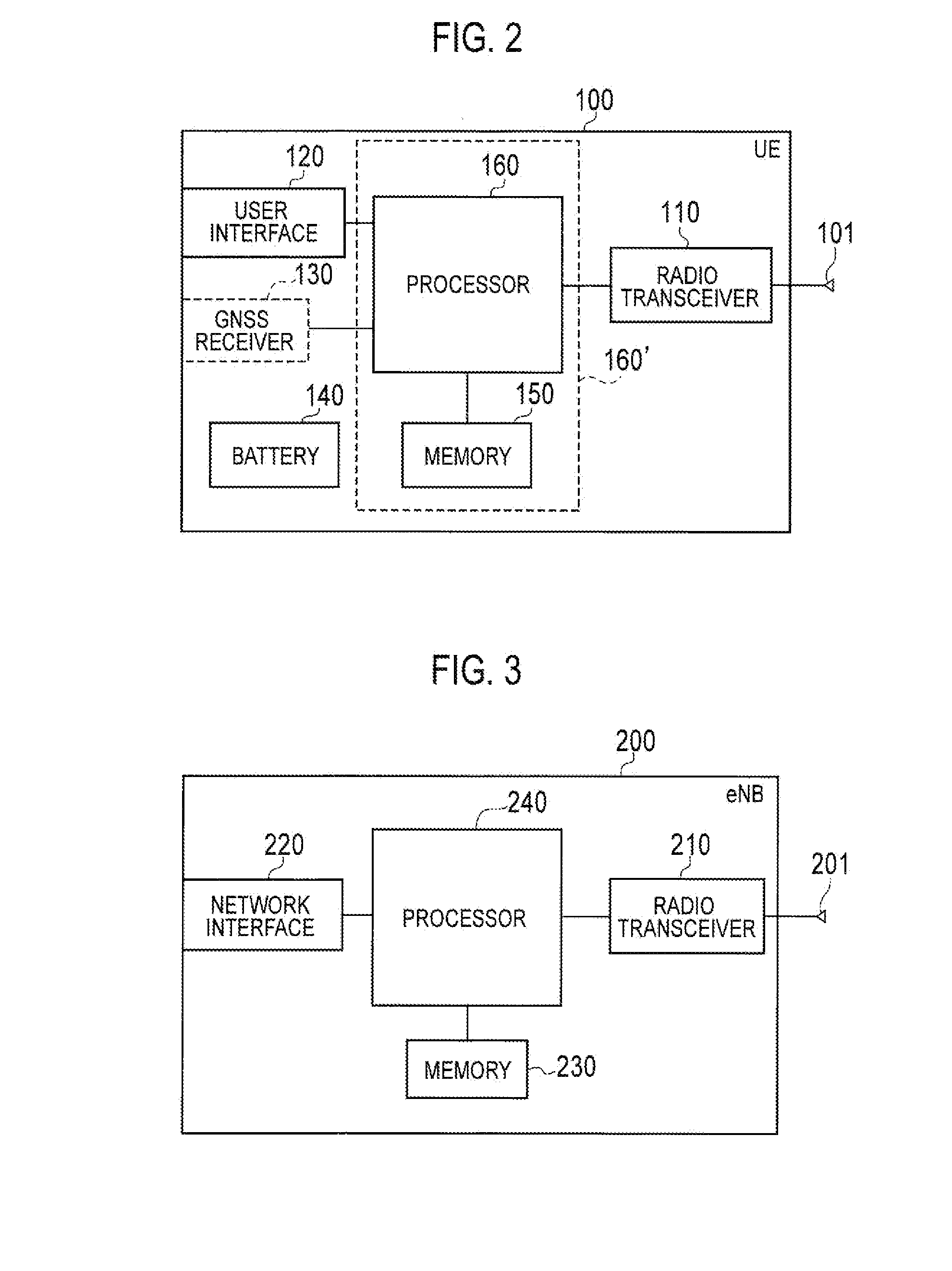 Mobile communication system, base station, user terminal, and processor
