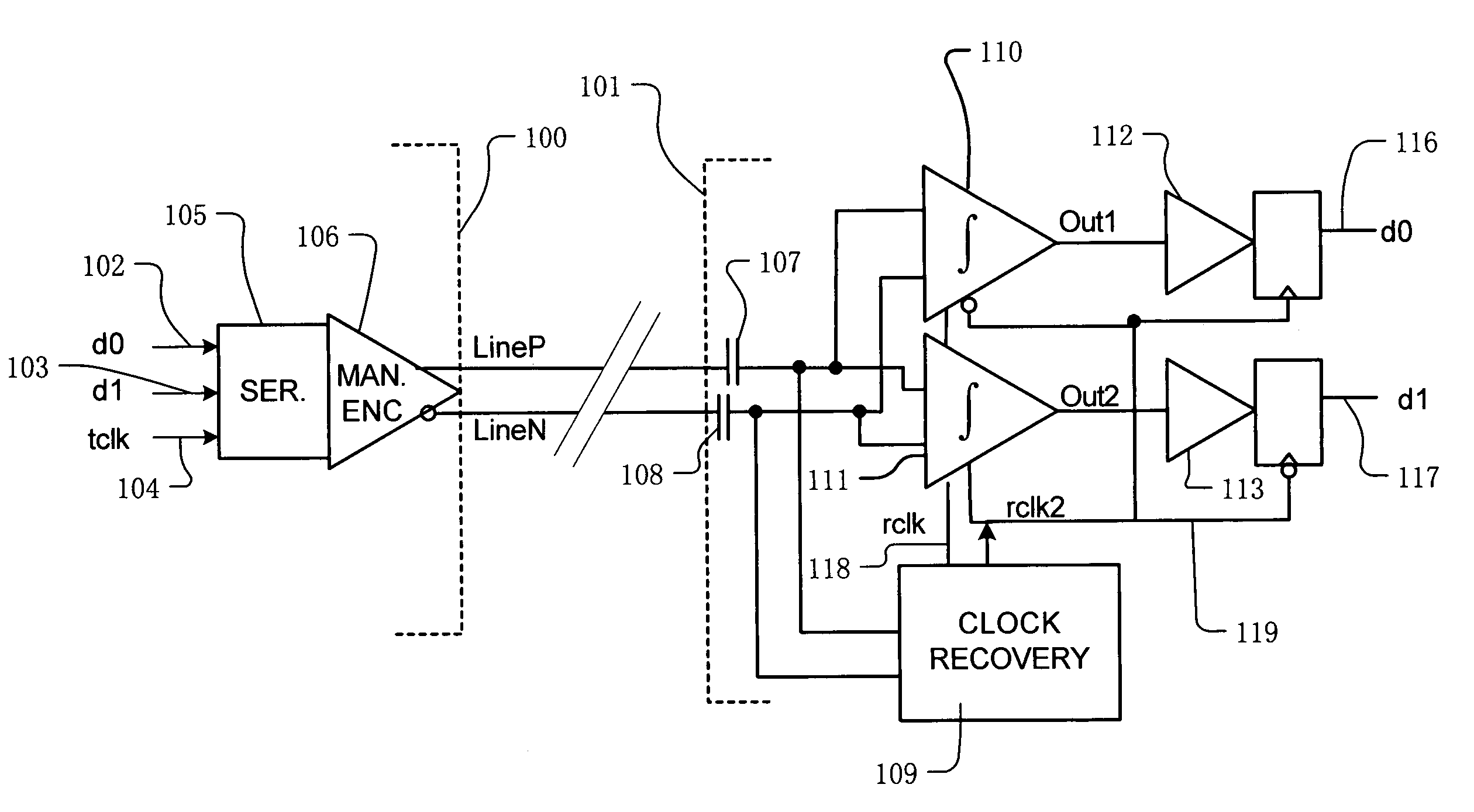 Communication system with low power, DC-balanced serial link