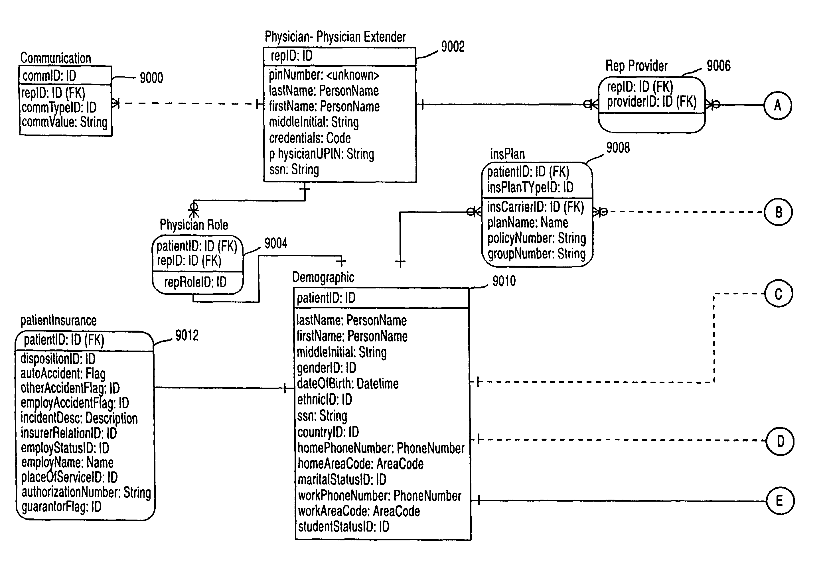 System and method for displaying a health status of hospitalized patients