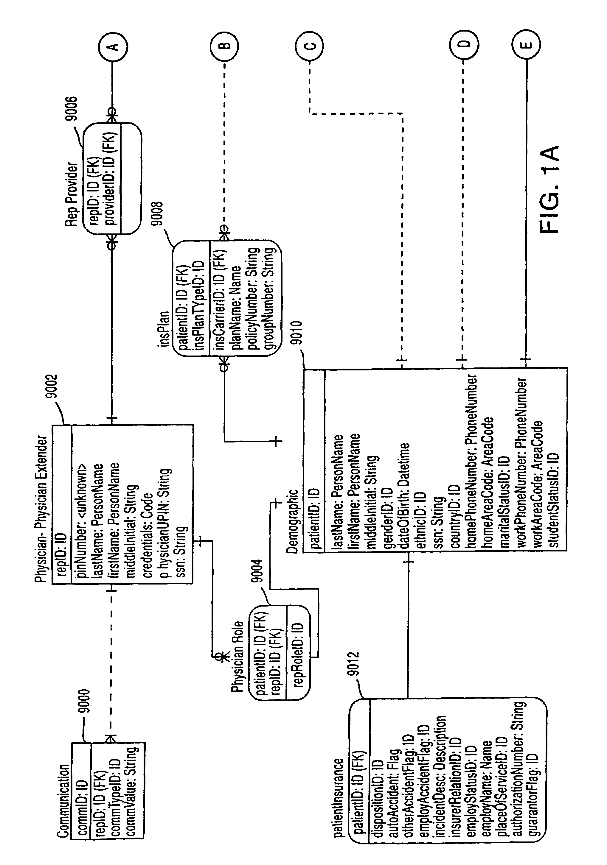 System and method for displaying a health status of hospitalized patients