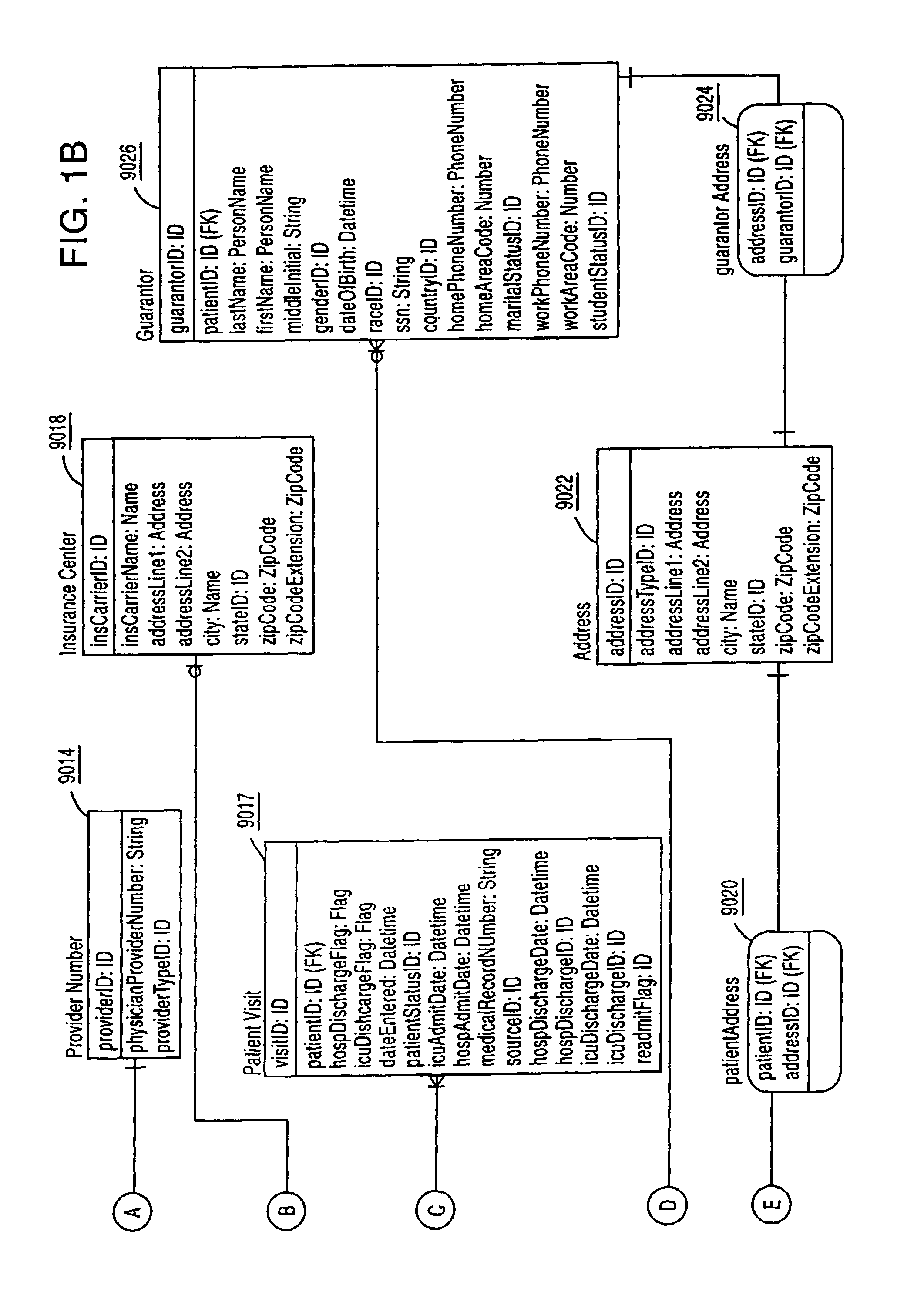 System and method for displaying a health status of hospitalized patients