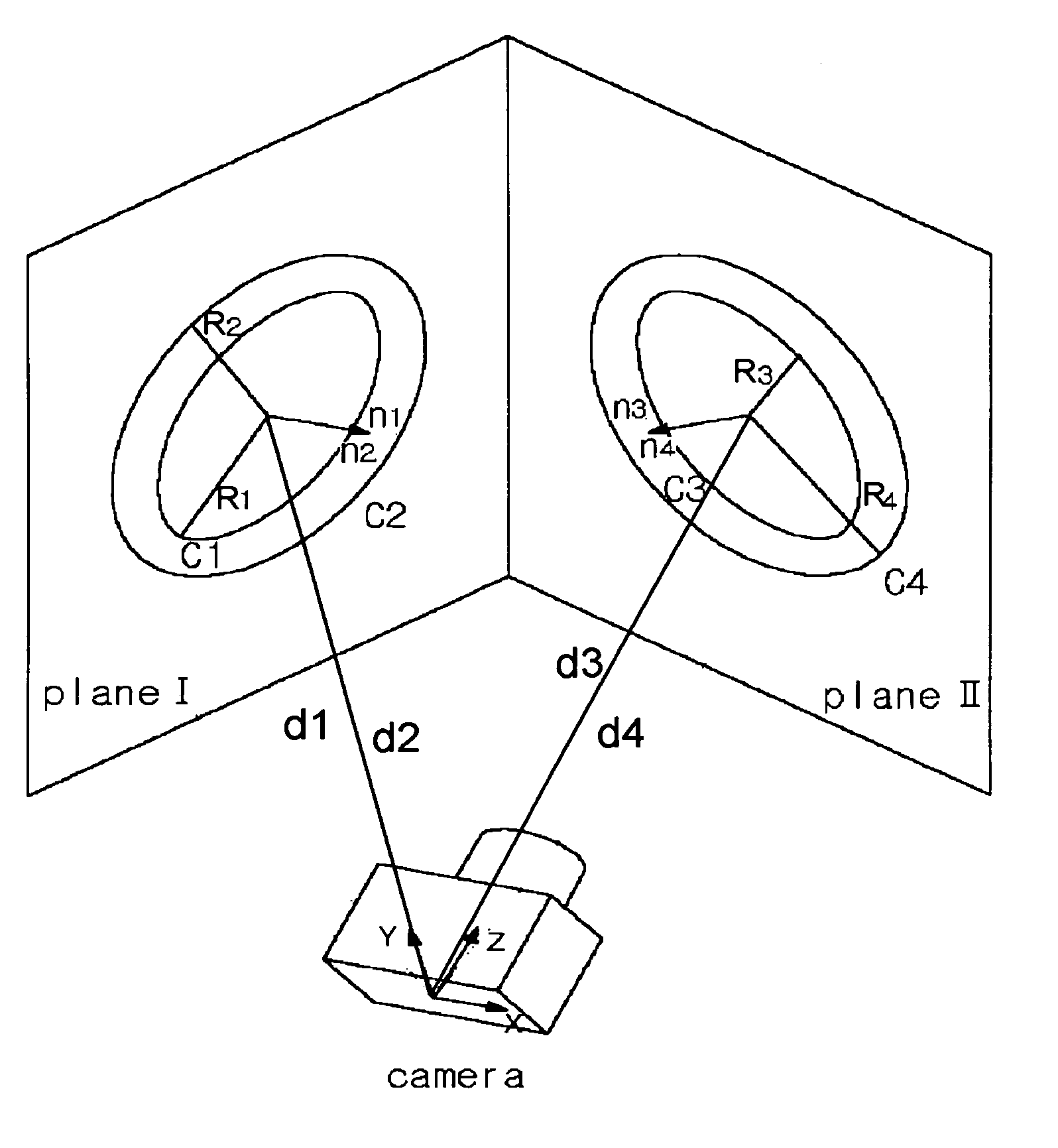 Camera calibration system using planar concentric circles and method thereof