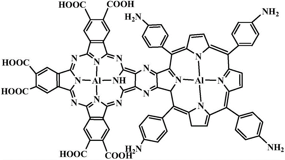 Microprinting using water-soluble planar conjugated phthalocyanine porphyrin dyads as microcontact printing inks