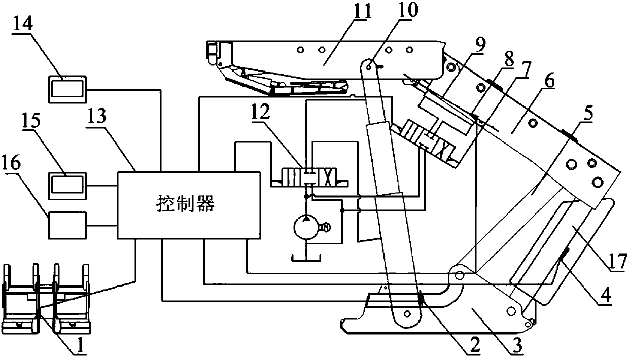 A hydraulic support with pose detection and control functions and its working method