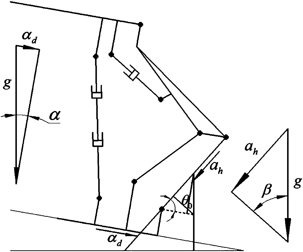 A hydraulic support with pose detection and control functions and its working method