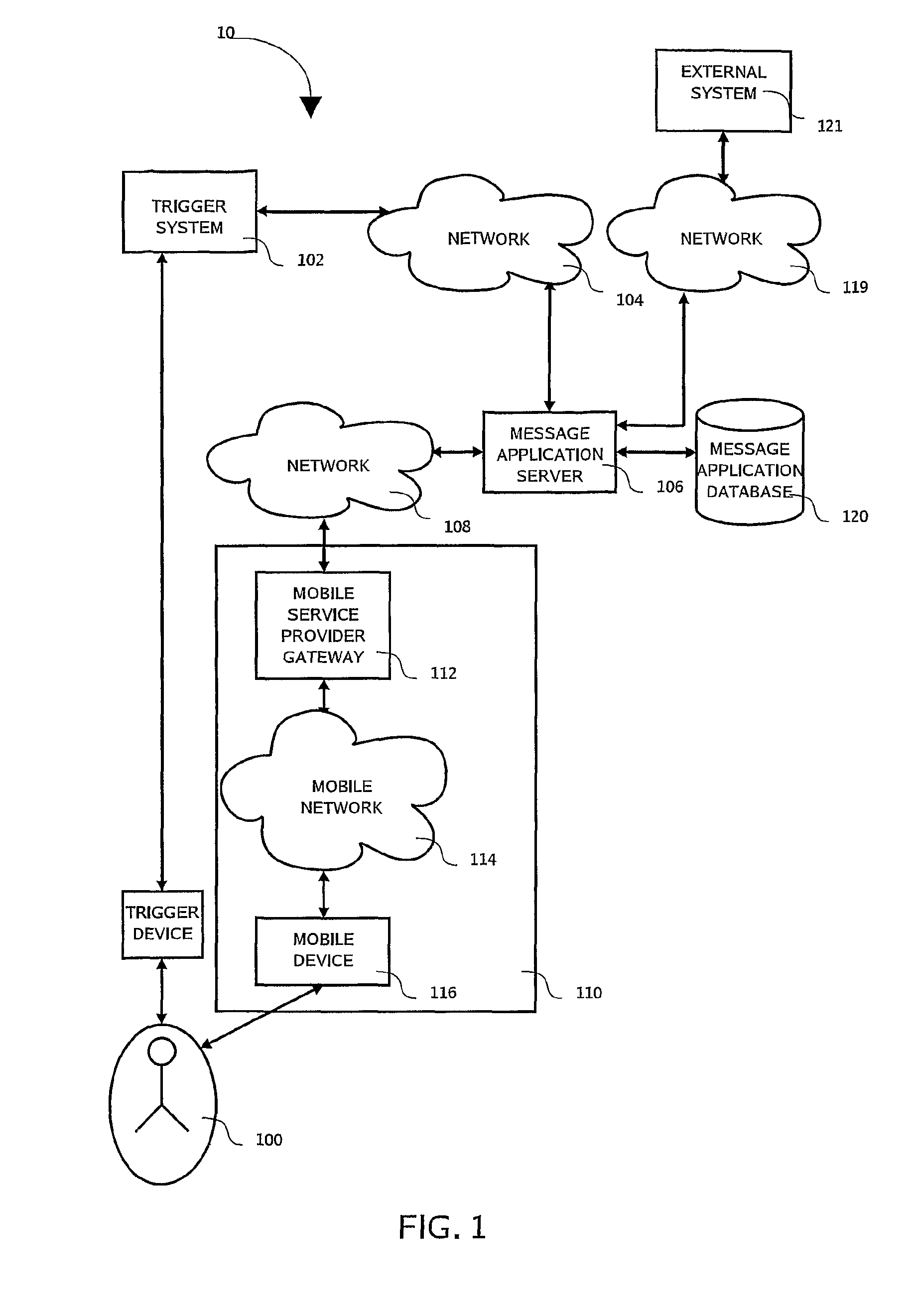 System and method to initiate a mobile data communication utilizing a trigger system