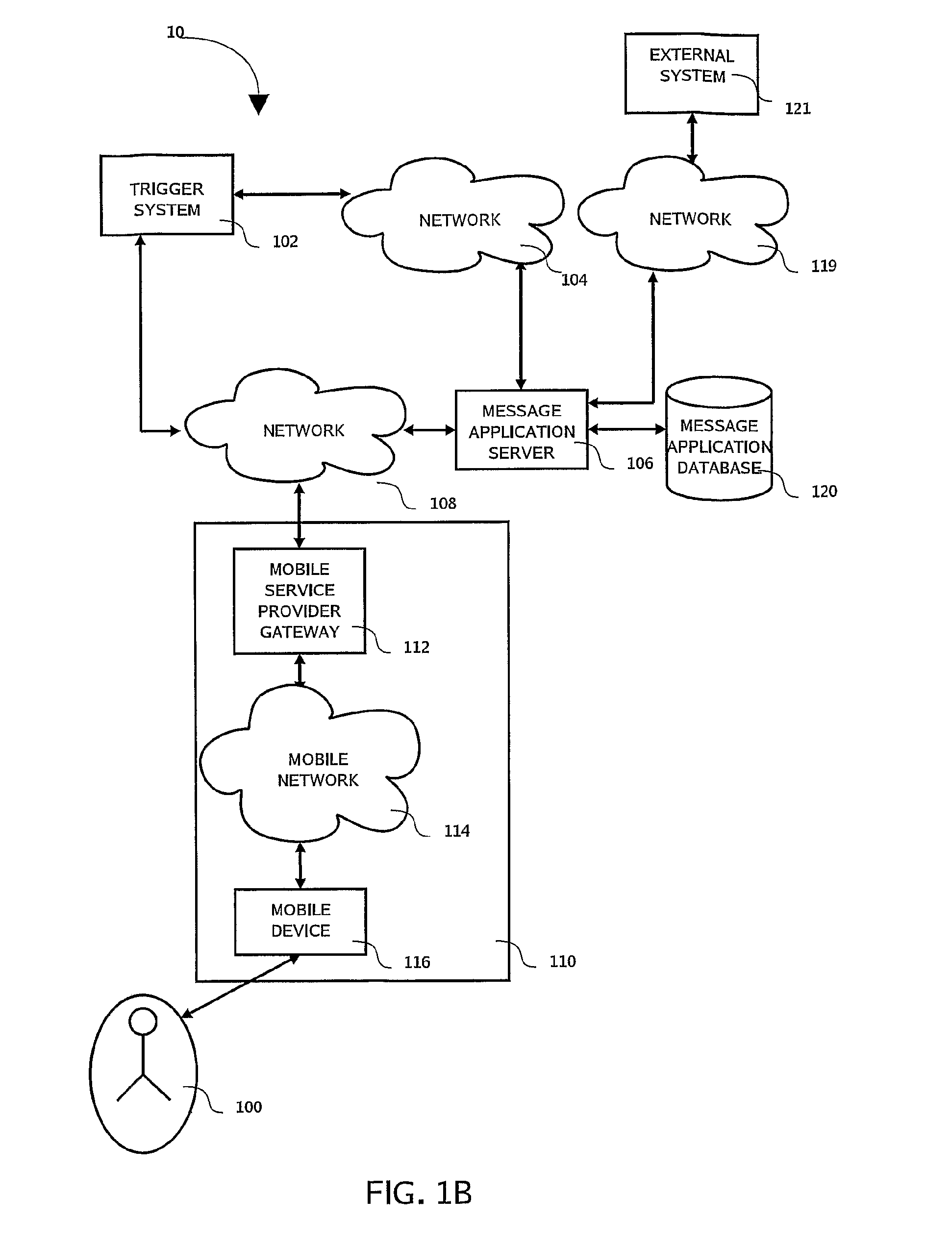 System and method to initiate a mobile data communication utilizing a trigger system
