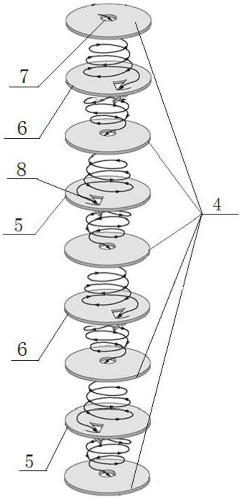 Flow control device