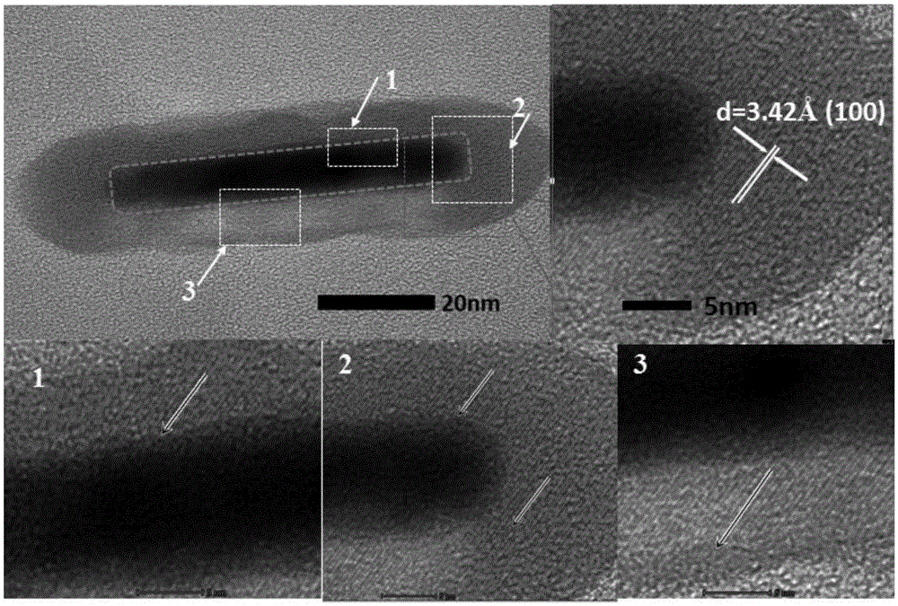 Au@Cu2-deltaX nanoscale crystal and preparation method and application thereof