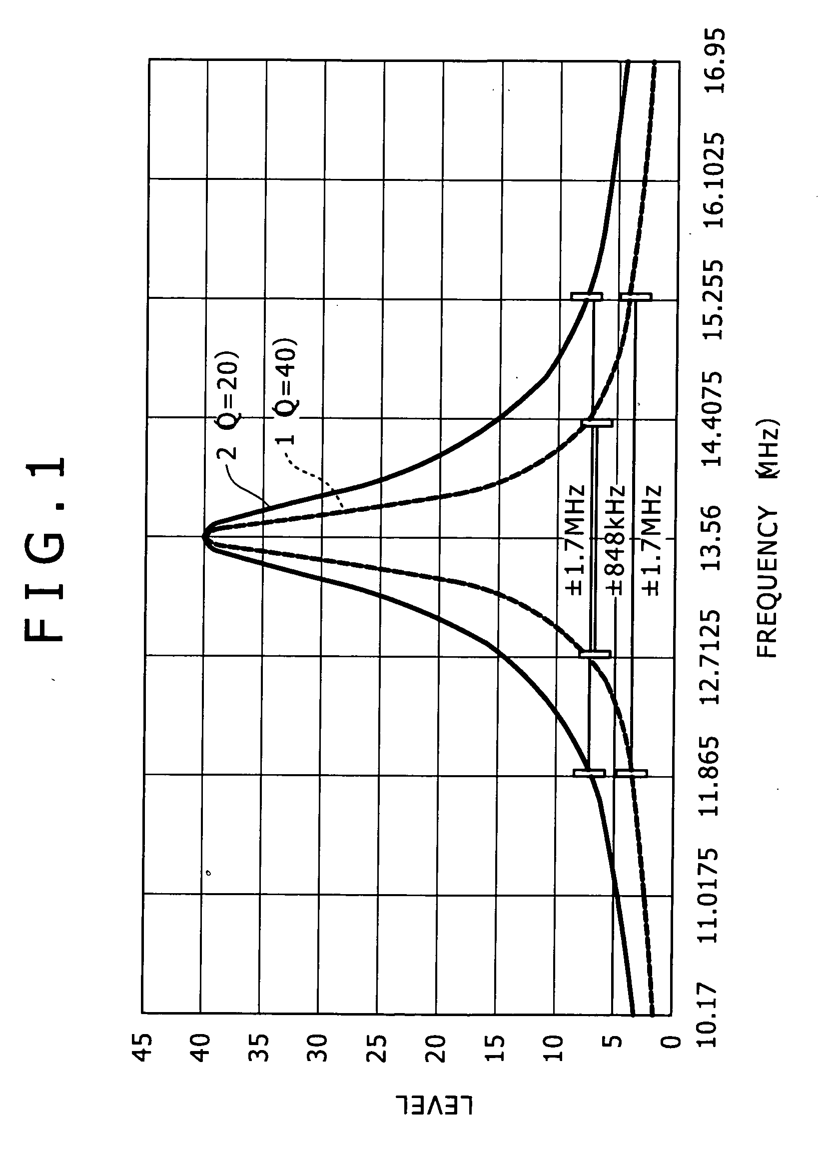 Noncontact communication apparatus and noncontact communication method