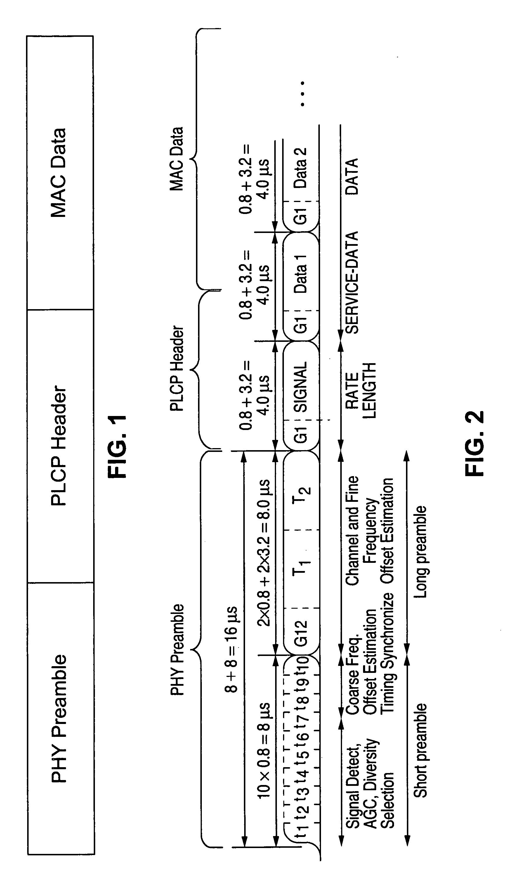 SIMO/MISO transceiver for providing packet data communication with SISO transceiver