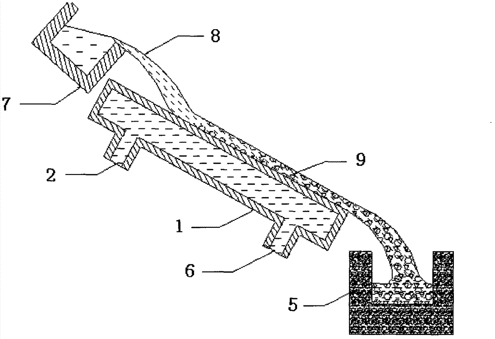 Method for controlling large-scale nodular iron cast coagulation tissue