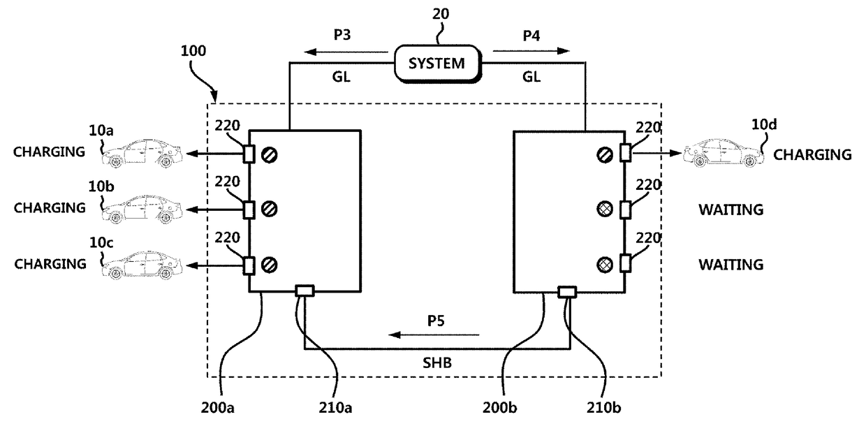 Power-sharing charging system, charging device, and method for controlling the same