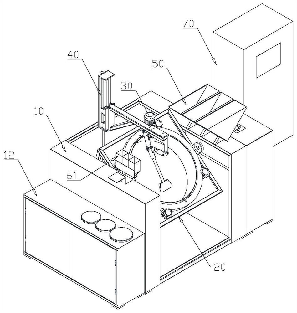 Automatic stir-frying equipment and using method thereof