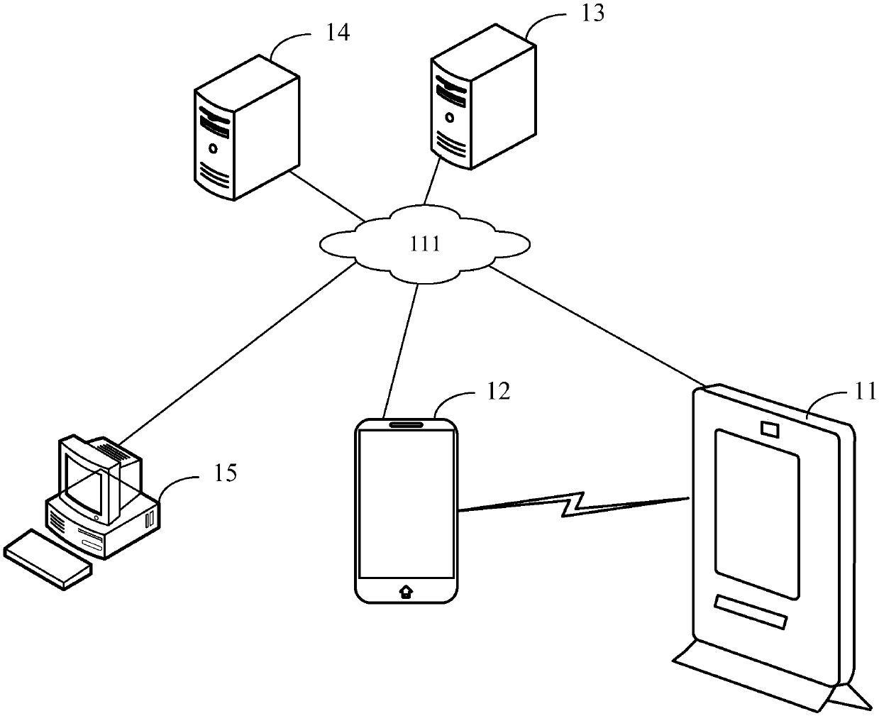 Quick check-in method and device of hotel and electronic equipment