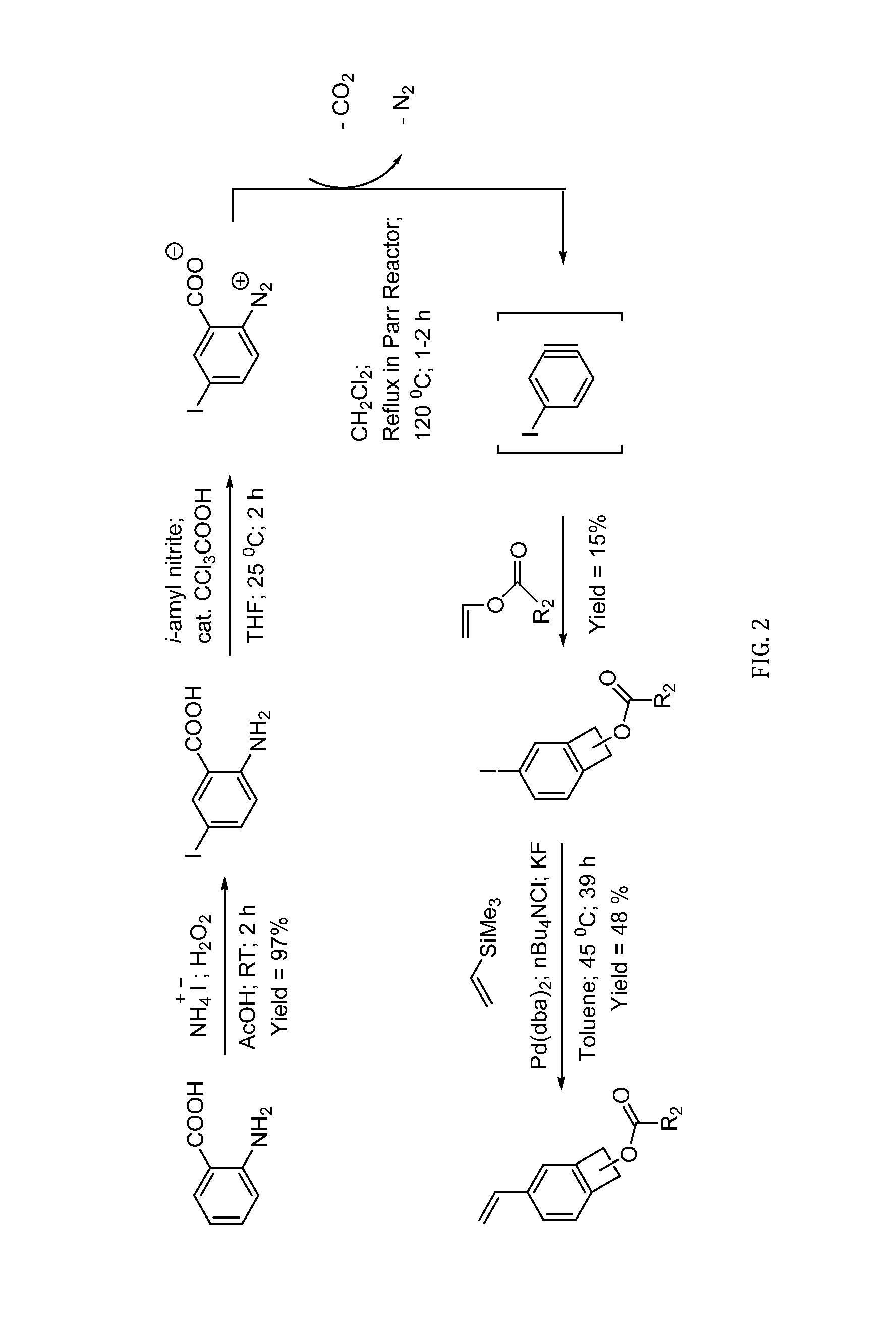 Room temperature polymer crosslinking using 1-functionalized benzocyclobutene