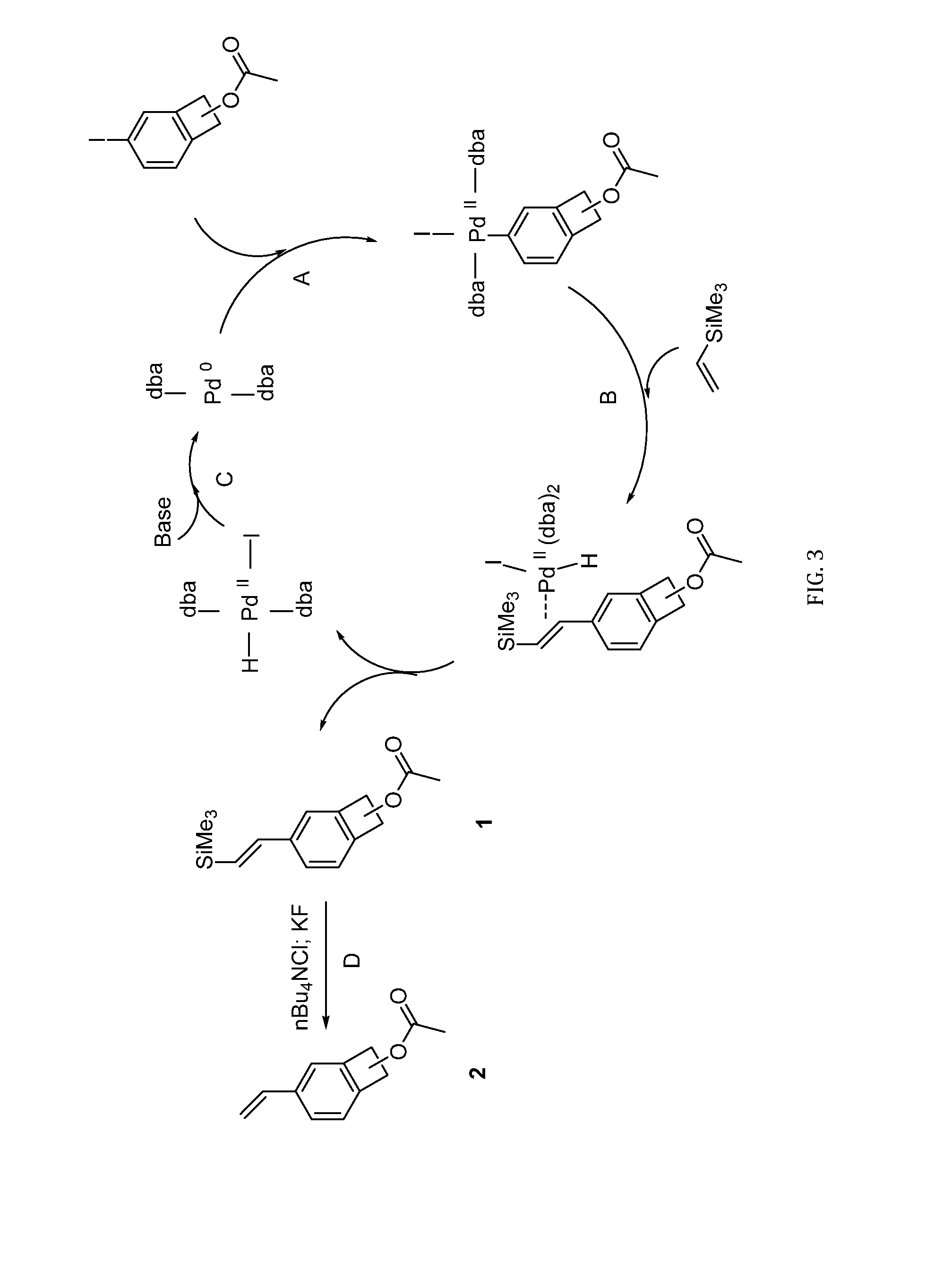 Room temperature polymer crosslinking using 1-functionalized benzocyclobutene