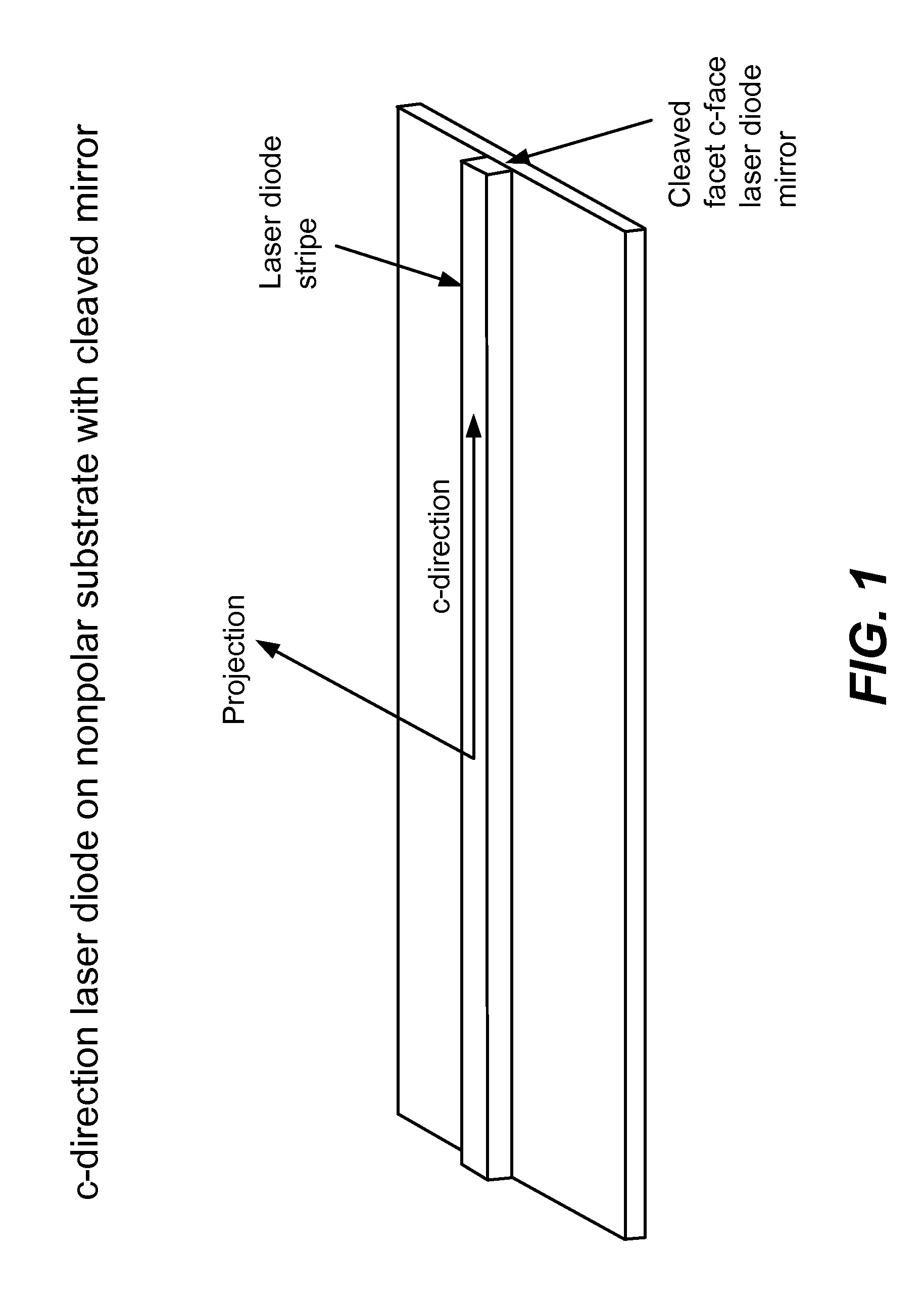 Optical device structure using GaN substrates for laser applications