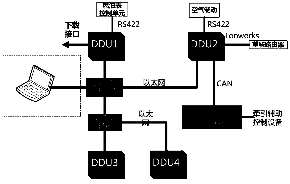 Novel internal combustion locomotive event and fault data downloading method