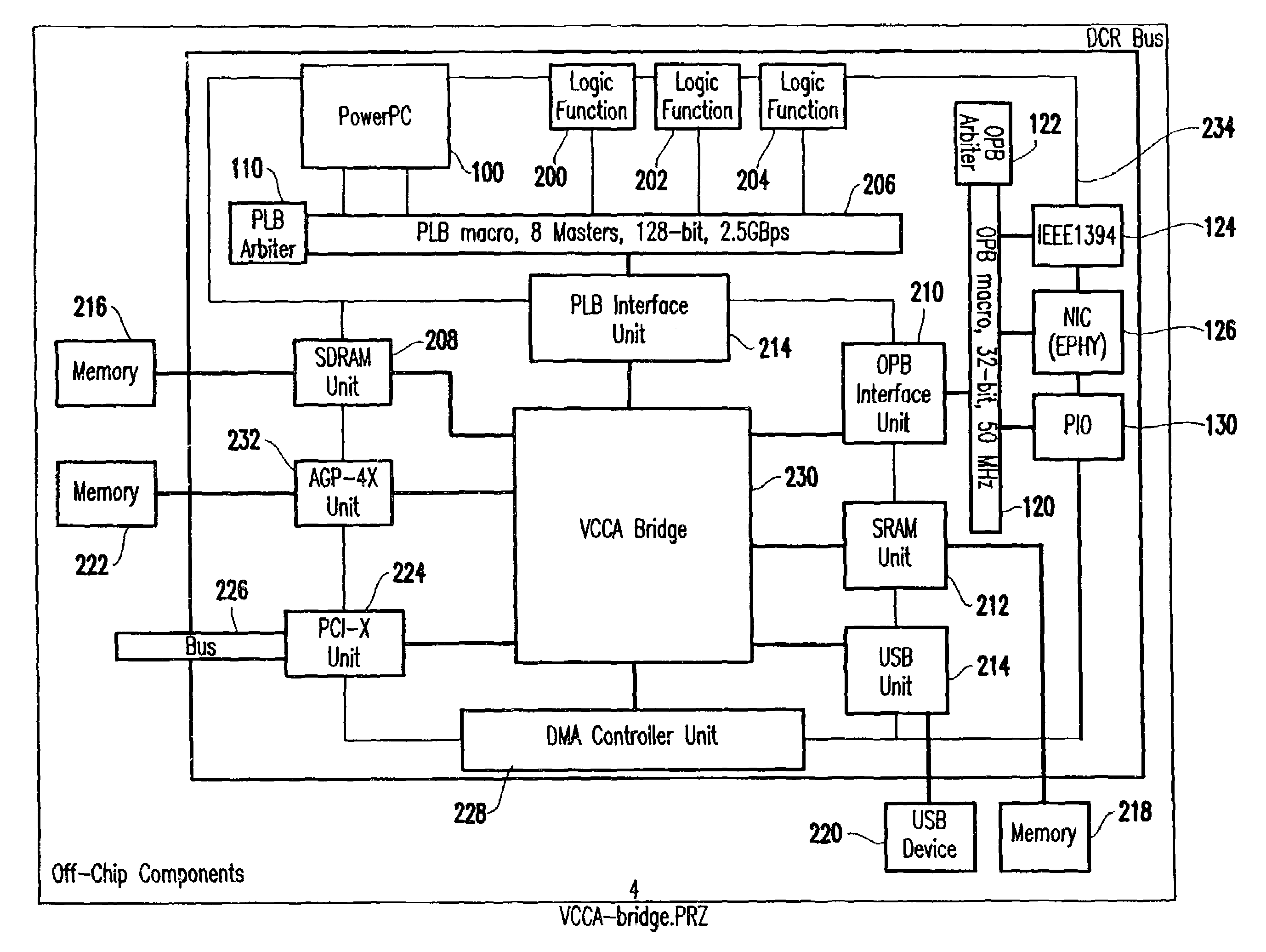 System-on-a-Chip structure having a multiple channel bus bridge